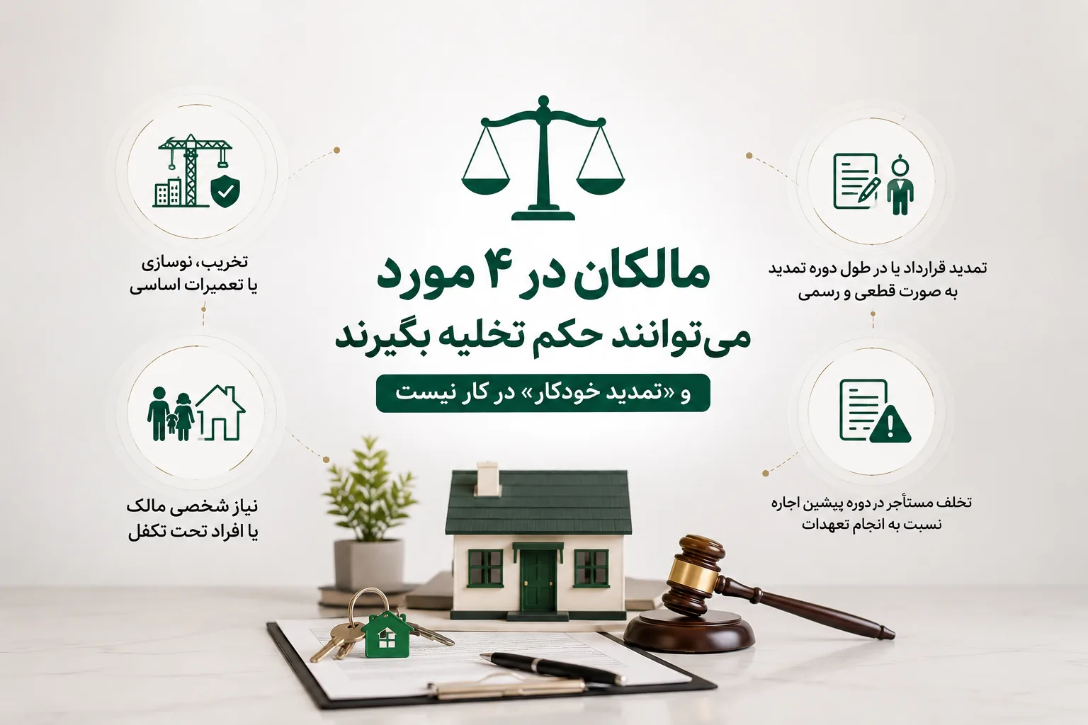 شرایط گرفتن حکم تخلیه ملک ؟ بررسی ۴ استثنای مهم تمدید اجاره